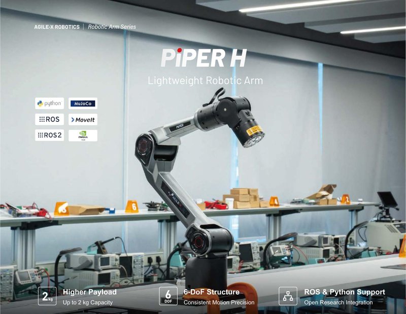 PiPER-H